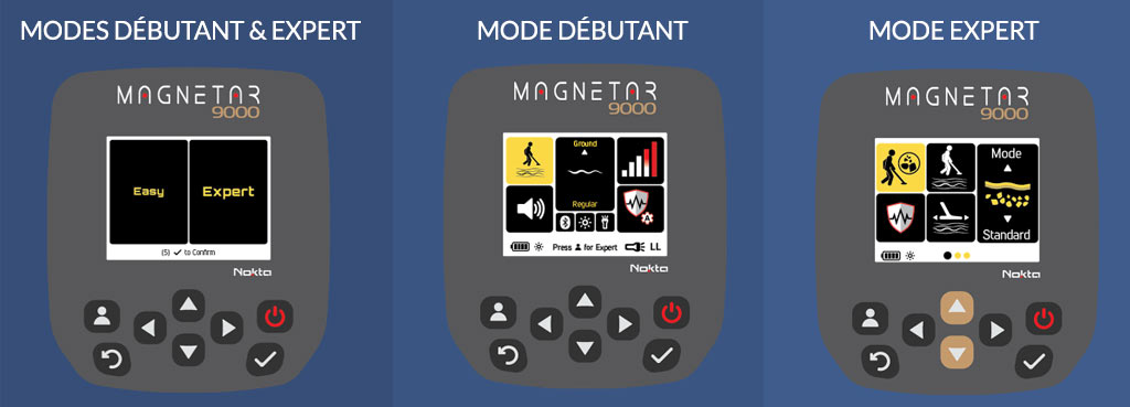 easy mode magnetar